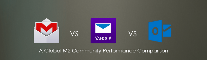 Gmail vs Yahoo Mail vs Outlook.com: An Android Email Apps Performance Comparison (Data, Battery, CPU, and more) Gmail vs Yahoo Mail vs Outlook.com: An Android Email Apps Performance Comparison (Data, Battery, CPU, and more)